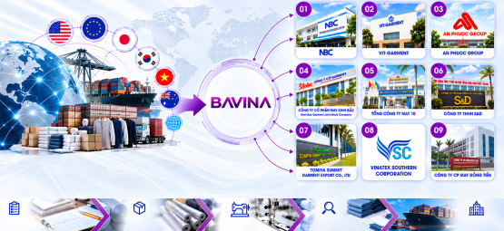 Dịch vụ quản lý đơn hàng xuất khẩu
